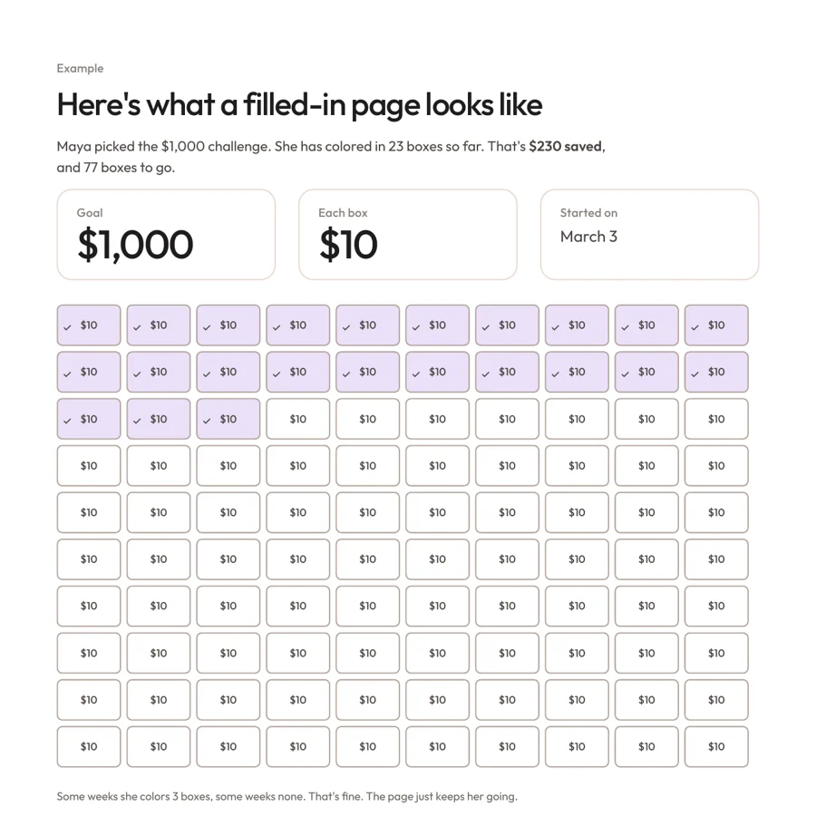 Preview of Savings Challenge Pack